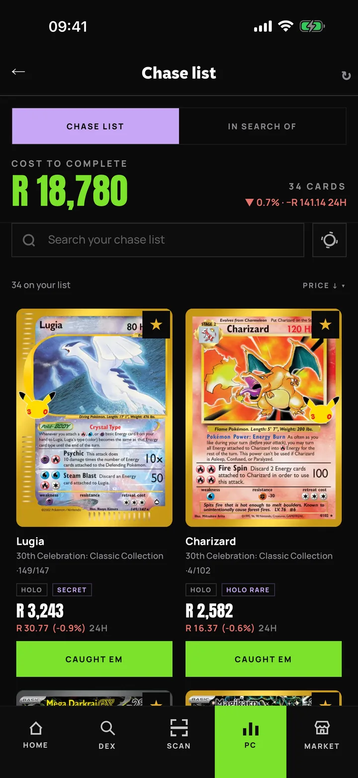 The HaveFun chase list showing the cost to complete in Rands and the cards still wanted.
